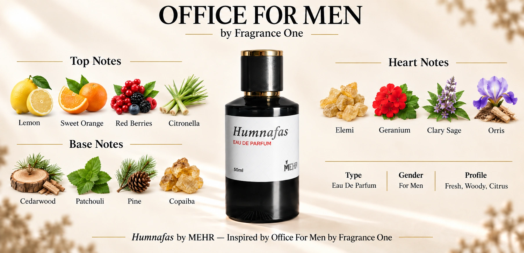HUMNAFAS — top, heart, and base notes